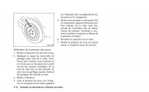 Nissan-Juke-manuel-du-proprietaire page 343 min