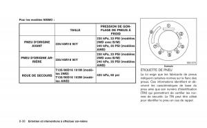 Nissan-Juke-manuel-du-proprietaire page 345 min