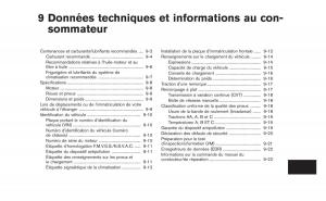 Nissan-Juke-manuel-du-proprietaire page 356 min