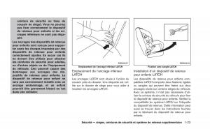 Nissan-Juke-manuel-du-proprietaire page 44 min