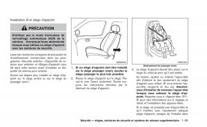 Nissan-Juke-manuel-du-proprietaire page 60 min