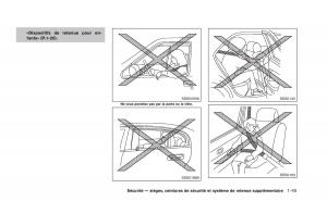 Nissan-Juke-manuel-du-proprietaire page 66 min