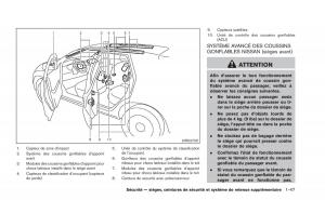 Nissan-Juke-manuel-du-proprietaire page 68 min