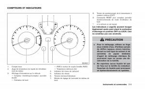 Nissan-Juke-manuel-du-proprietaire page 84 min