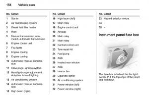 Opel-Corsa-D-owners-manual page 166 min