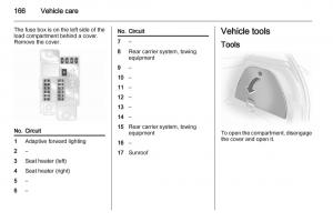 Opel-Corsa-D-owners-manual page 168 min