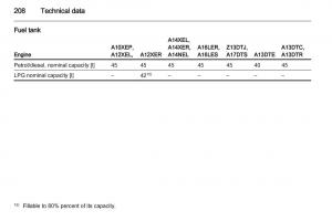 Opel-Corsa-D-owners-manual page 210 min