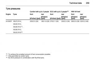 Opel-Corsa-D-owners-manual page 211 min