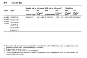 Opel-Corsa-D-owners-manual page 212 min