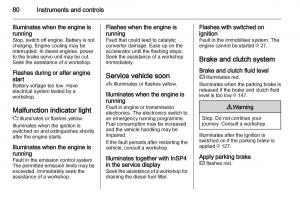 Opel-Corsa-D-owners-manual page 82 min