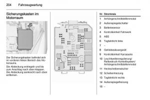 Opel-Corsa-E-Handbuch page 206 min