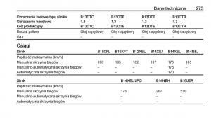 Opel-Corsa-E-instrukcja-obslugi page 275 min