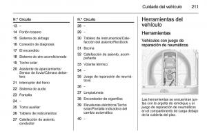 Opel-Corsa-E-manual-del-propietario page 213 min