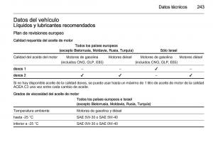 Opel-Corsa-E-manual-del-propietario page 245 min