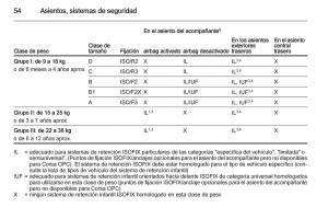 Opel-Corsa-E-manual-del-propietario page 56 min