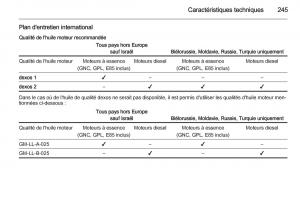 Opel-Corsa-E-manuel-du-proprietaire page 247 min