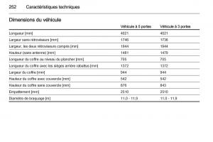 Opel-Corsa-E-manuel-du-proprietaire page 254 min