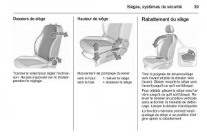 Opel-Corsa-E-manuel-du-proprietaire page 41 min