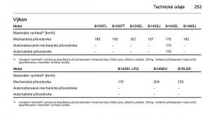 Opel-Corsa-E-navod-k-obsludze page 255 min