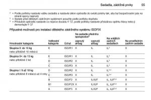 Opel-Corsa-E-navod-k-obsludze page 57 min