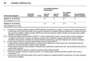 Opel-Corsa-E-navod-k-obsludze page 58 min