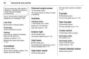 Opel-Corsa-E-owners-manual page 96 min