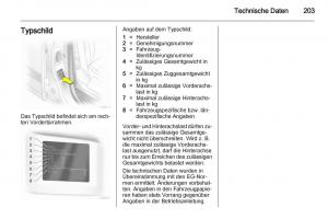 Opel-Zafira-B-Handbuch page 205 min