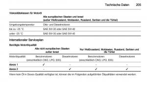 Opel-Zafira-B-Handbuch page 207 min