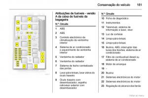 Opel-Zafira-B-manual-del-propietario page 182 min