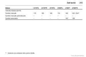 manual--Opel-Zafira-B-manuale-del-proprietario page 216 min