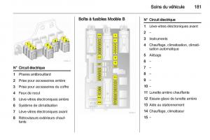 Opel-Zafira-B-manuel-du-proprietaire page 183 min