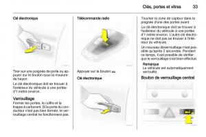 manual--Opel-Zafira-B-manuel-du-proprietaire page 35 min