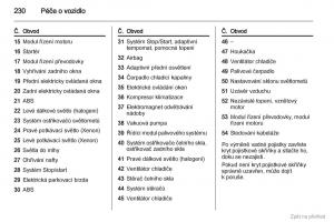 Opel-Zafira-B-navod-k-obsludze page 231 min