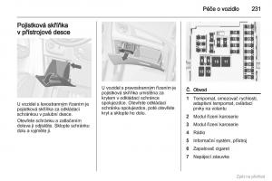 Opel-Zafira-B-navod-k-obsludze page 232 min