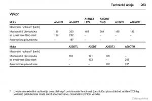 Opel-Zafira-B-navod-k-obsludze page 264 min