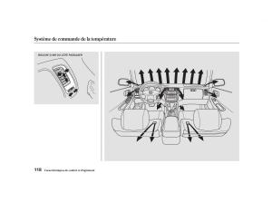 Honda-Accord-VI-manuel-du-proprietaire page 117 min