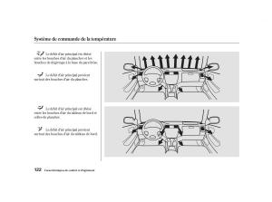Honda-Accord-VI-manuel-du-proprietaire page 121 min