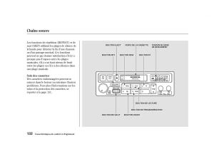 Honda-Accord-VI-manuel-du-proprietaire page 131 min