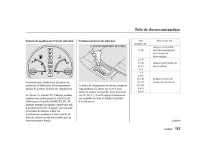 Honda-Accord-VI-manuel-du-proprietaire page 196 min