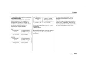 Honda-Accord-VI-manuel-du-proprietaire page 268 min