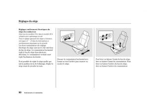 Honda-Accord-VI-manuel-du-proprietaire page 89 min