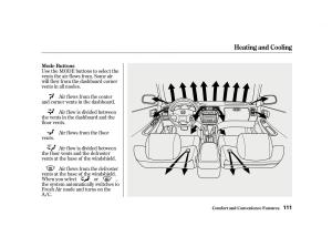 Honda-Accord-VI-owners-manual page 110 min