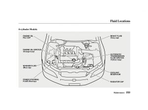 Honda-Accord-VI-owners-manual page 232 min