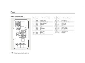 Honda-Accord-VI-owners-manual page 317 min