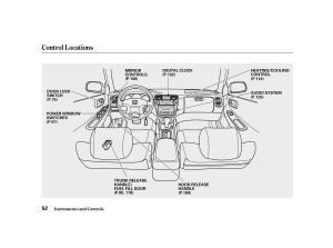 Honda-Accord-VI-owners-manual page 51 min