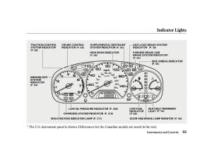 Honda-Accord-VI-owners-manual page 52 min