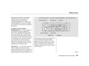 Honda-Civic-VII-manuel-du-proprietaire page 120 min