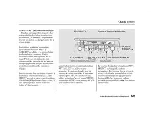 Honda-Civic-VII-manuel-du-proprietaire page 128 min