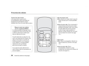 Honda-Civic-VII-manuel-du-proprietaire page 27 min