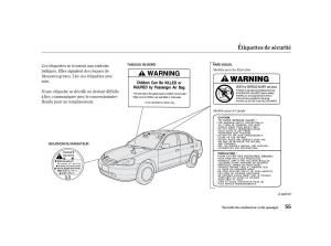 Honda-Civic-VII-manuel-du-proprietaire page 54 min